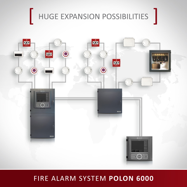 montaj alarma anti incendiu